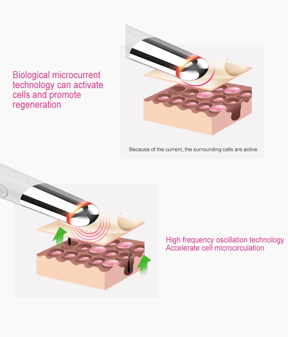 뷰티 아이 마사지기 USB 충전식 페이셜 마사지기 스킨 케어 장치 세부사항